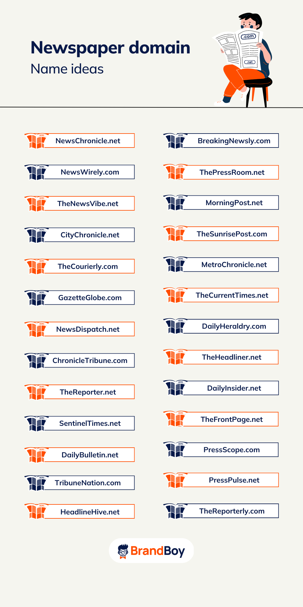 1089+ Newspaper Name Ideas And Suggestions