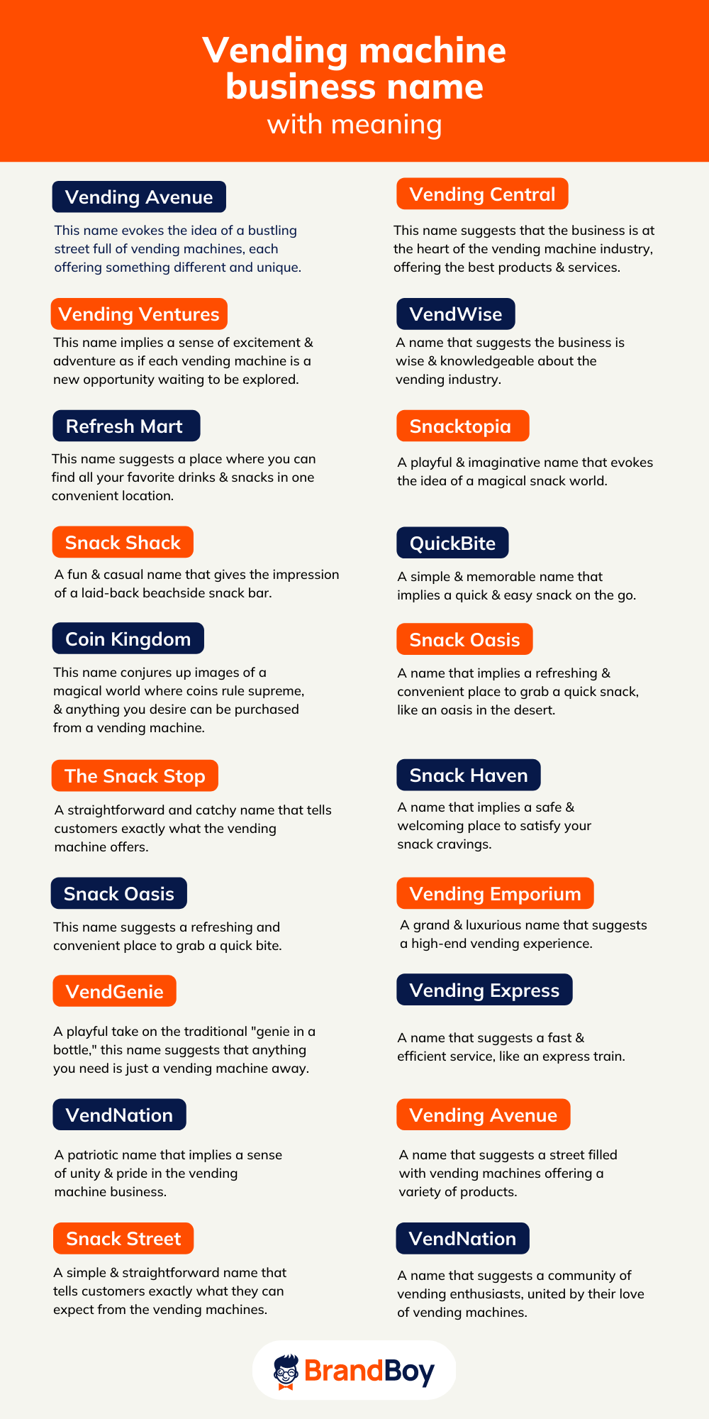 1260+ Vending Machine Business Names Ideas thebrandboy