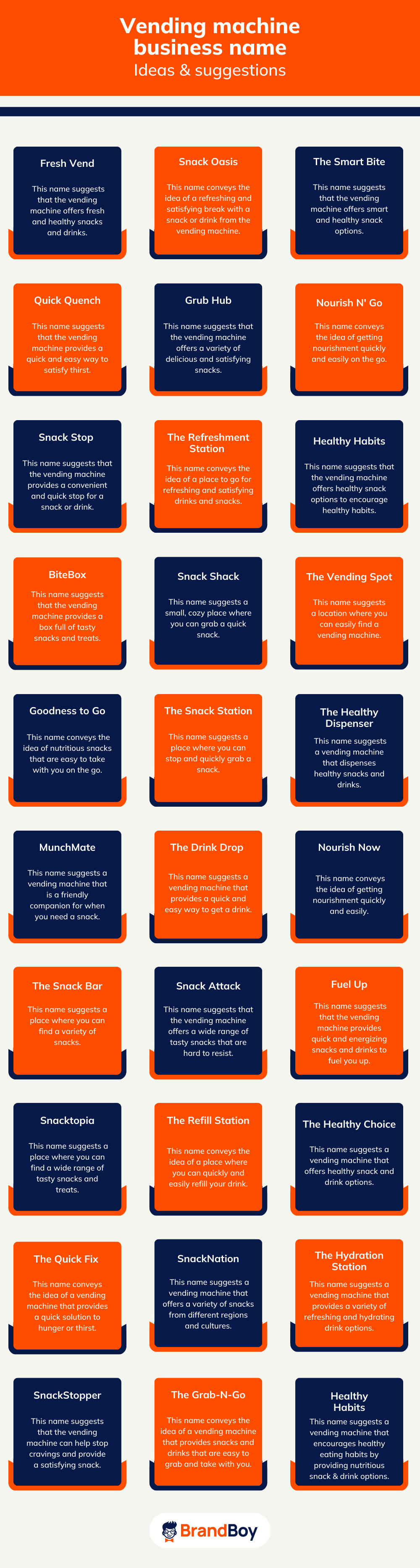1260+ Vending Machine Business Names Ideas thebrandboy