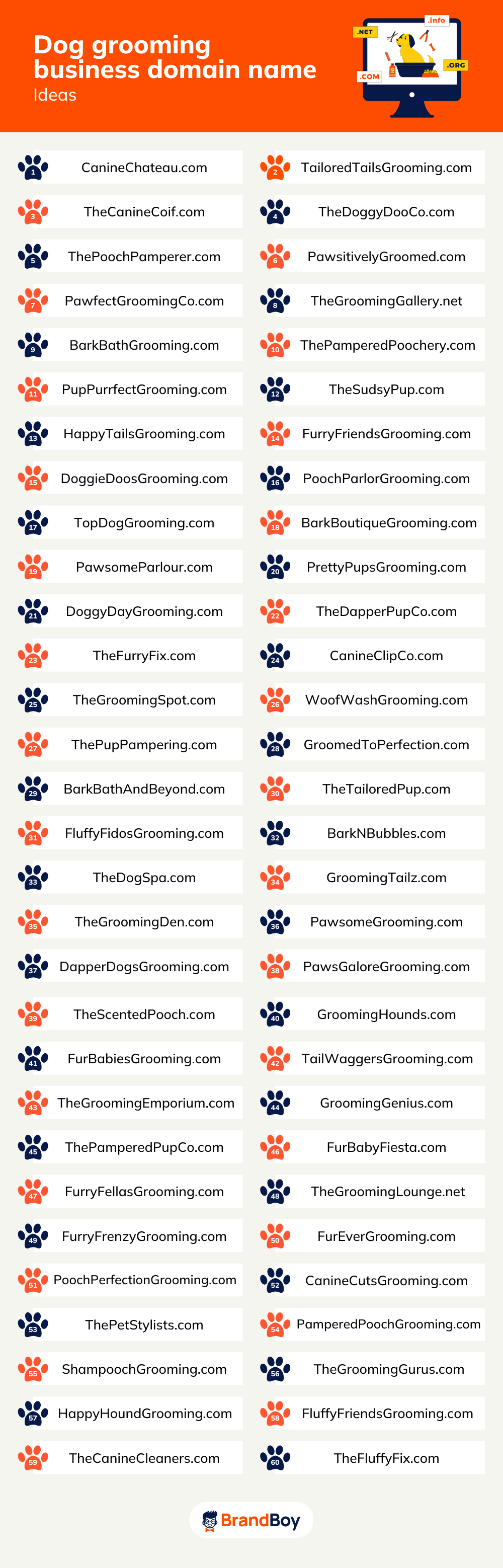 1555+ Dog Grooming Business Name Ideas (Examples+ Generator