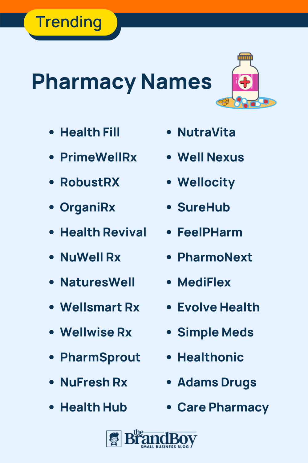 1250+ Pharmacy Name Ideas That Speaks to Your Customers!