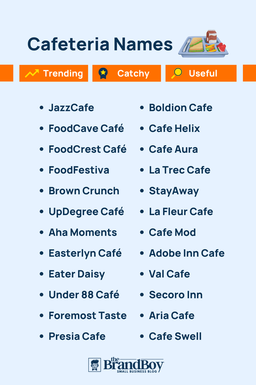 305 Catchy Cafeteria Names Ideas Thebrandboy Com - cute cafe names roblox