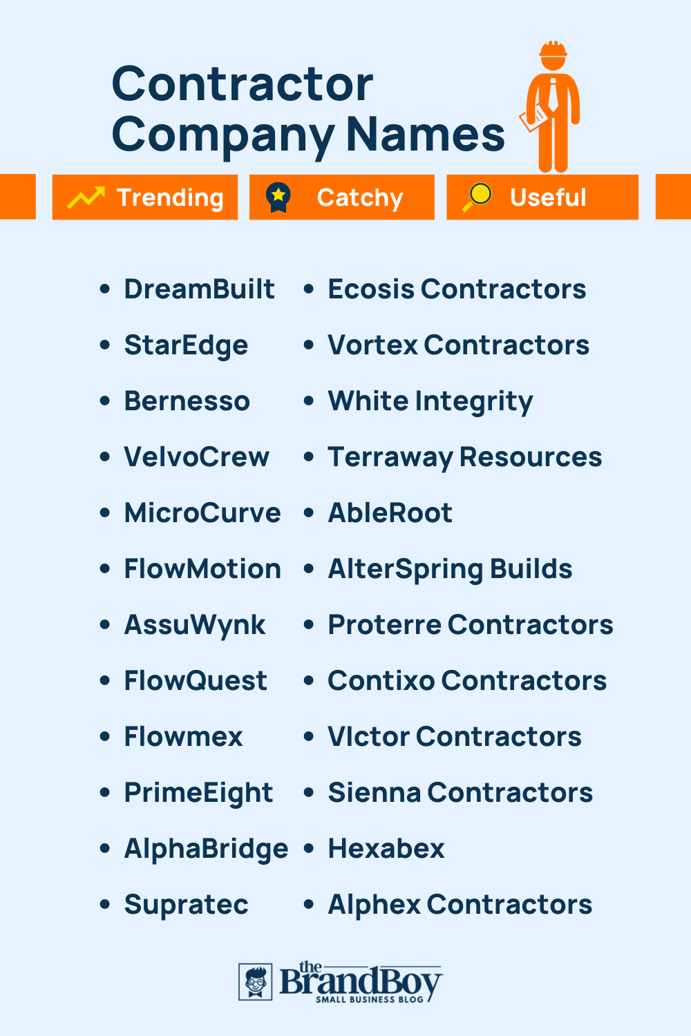 464-catchy-contractor-company-names-video-infographic