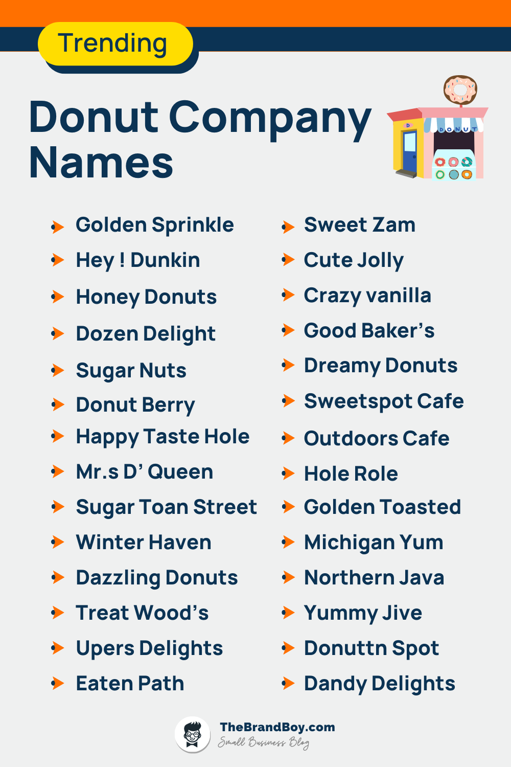 Donut Shop Names: 702+ Catchy And Best Names ( Video + Infographic)
