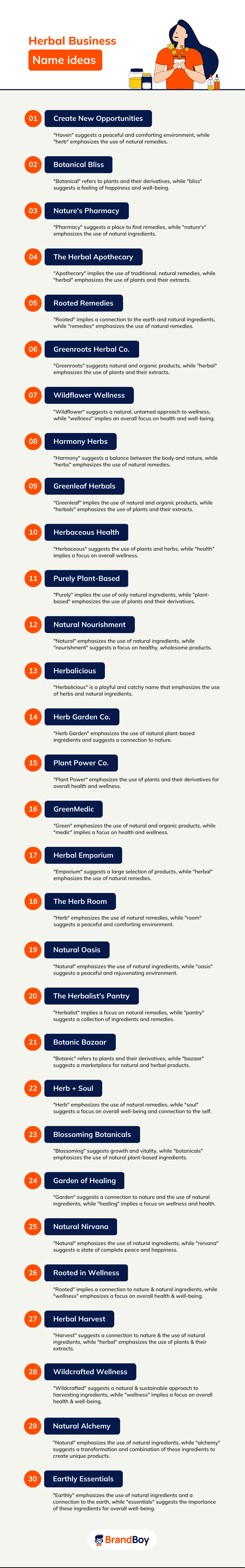 2550-herbal-apothecary-business-names-ideas-generator-guide