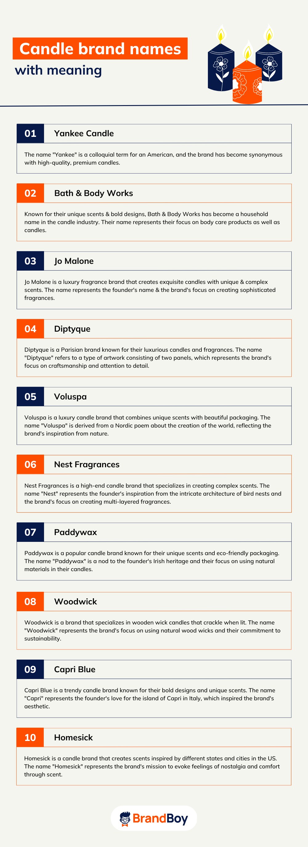 1210+ Candle Company Names Ideas & Domain Ideas BrandBoy