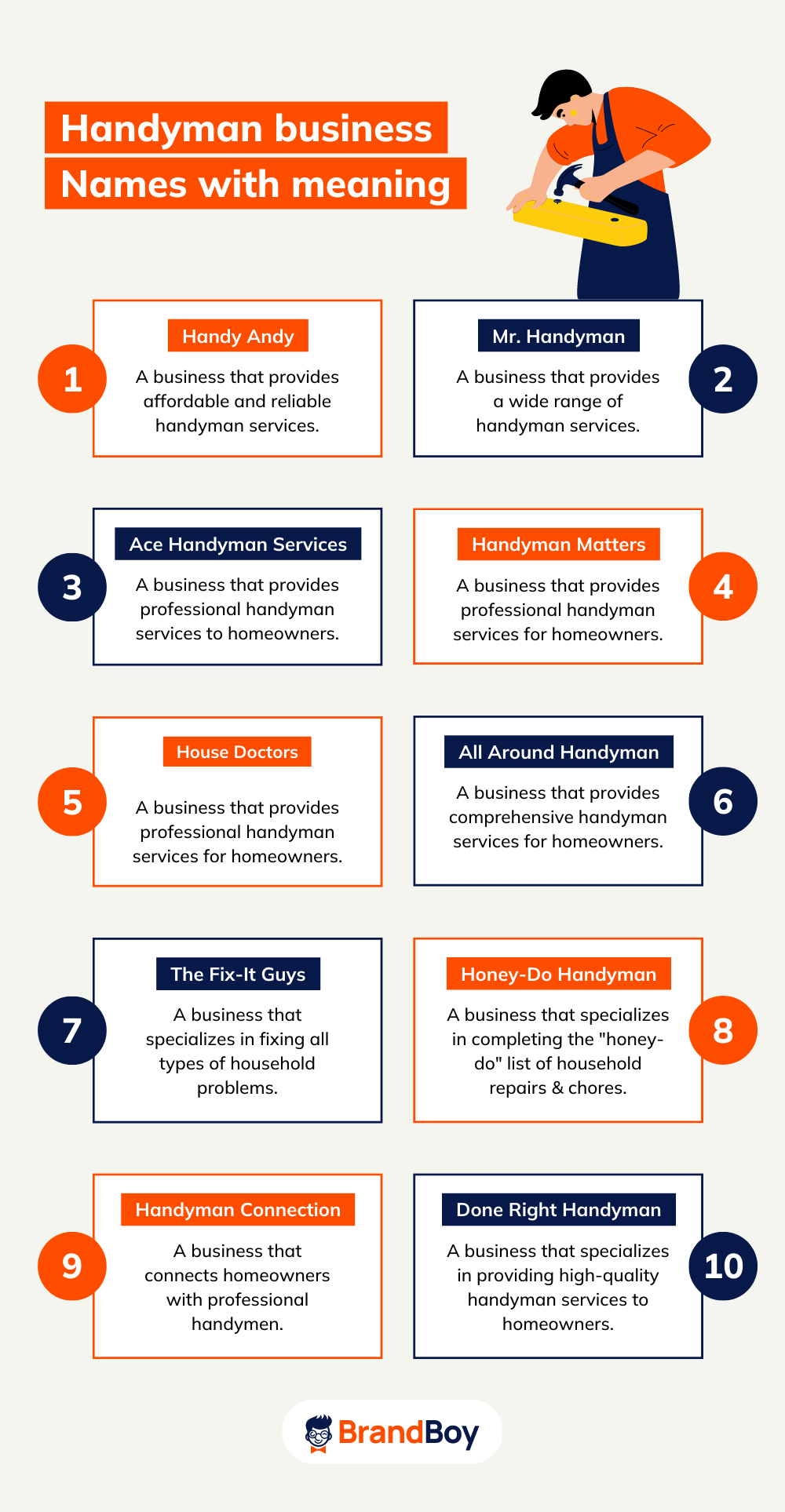 1100+ Best Handyman Business Names Ideas & Suggestions (+Generator