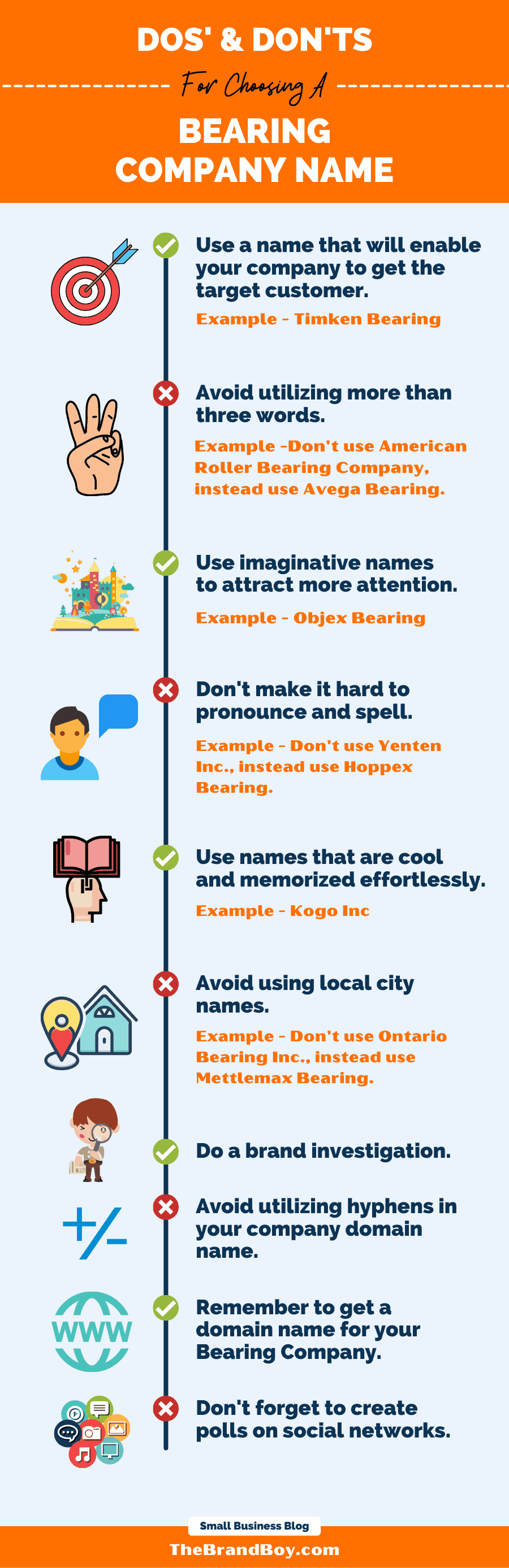 998+ Bearing Company Names Ideas & Domain Ideas (+Generator) (Video+