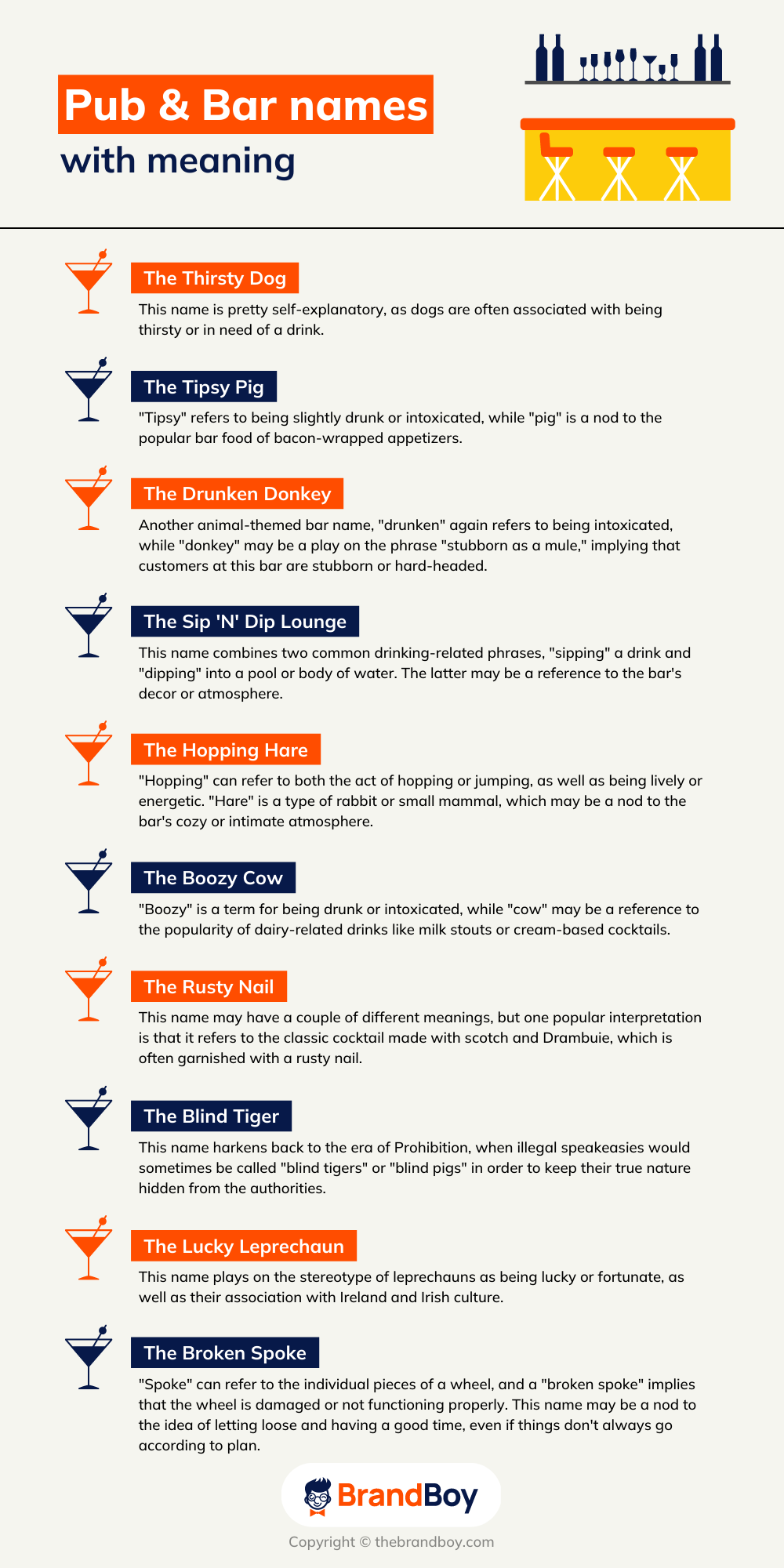 2050+ Pub And Bar Names Ideas Elevate Your Venue Branding