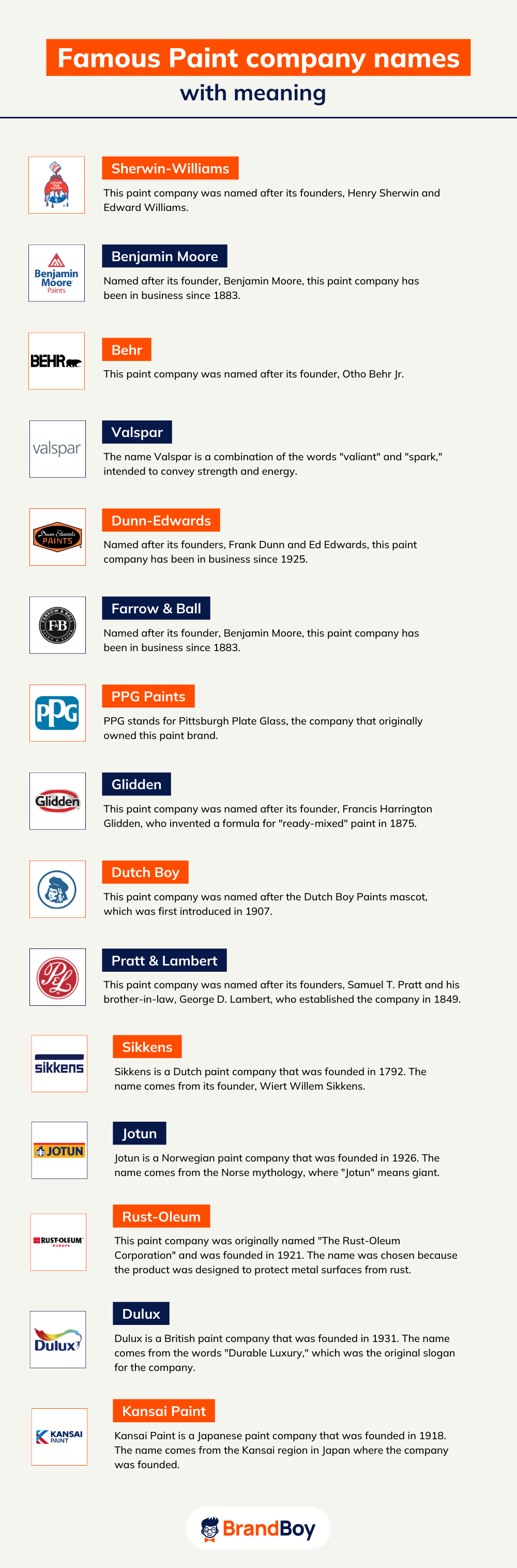 1520+ Paint Company Names Ideas And Domains (Generator + Guide) BrandBoy