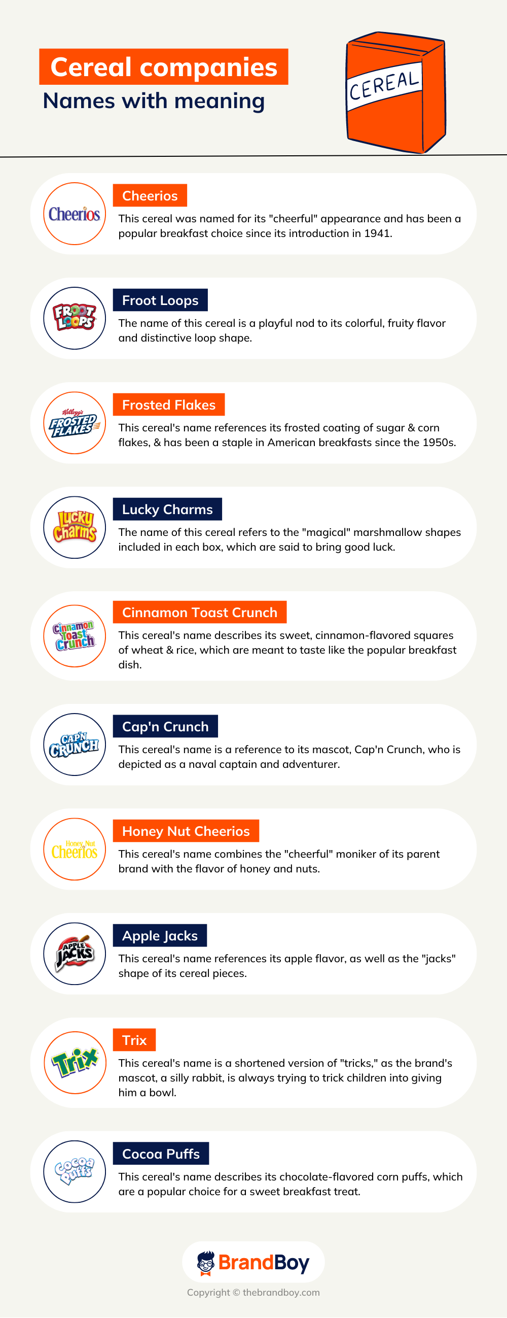 1003+ Cereal Brand Names Ideas with Generator Small Business Blog