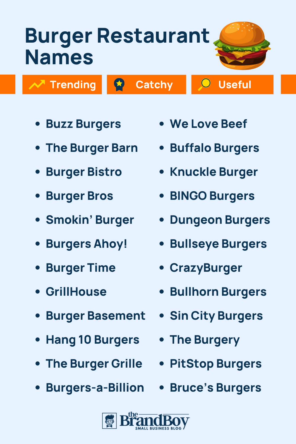 Healthy Burger Restaurant Names