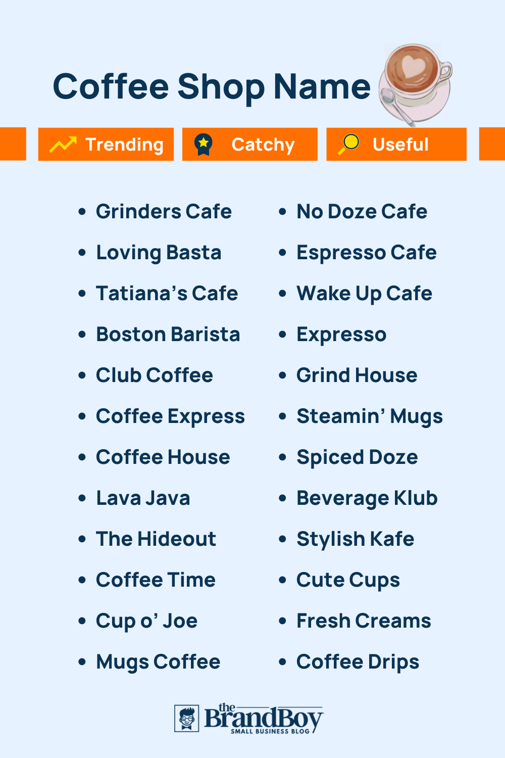 485 Great Coffee Shop Names Video Infographic - aesthetic roblox cafe names