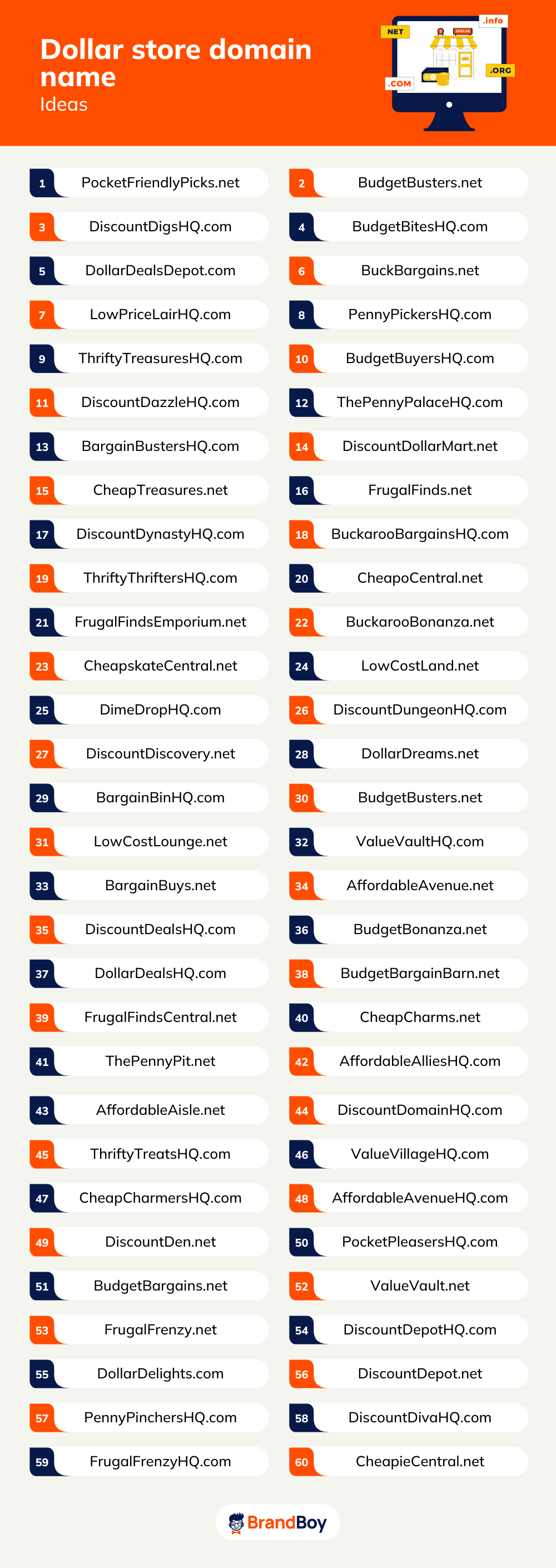 1004+ Dollar Store Names Ideas (Examples + Generator)