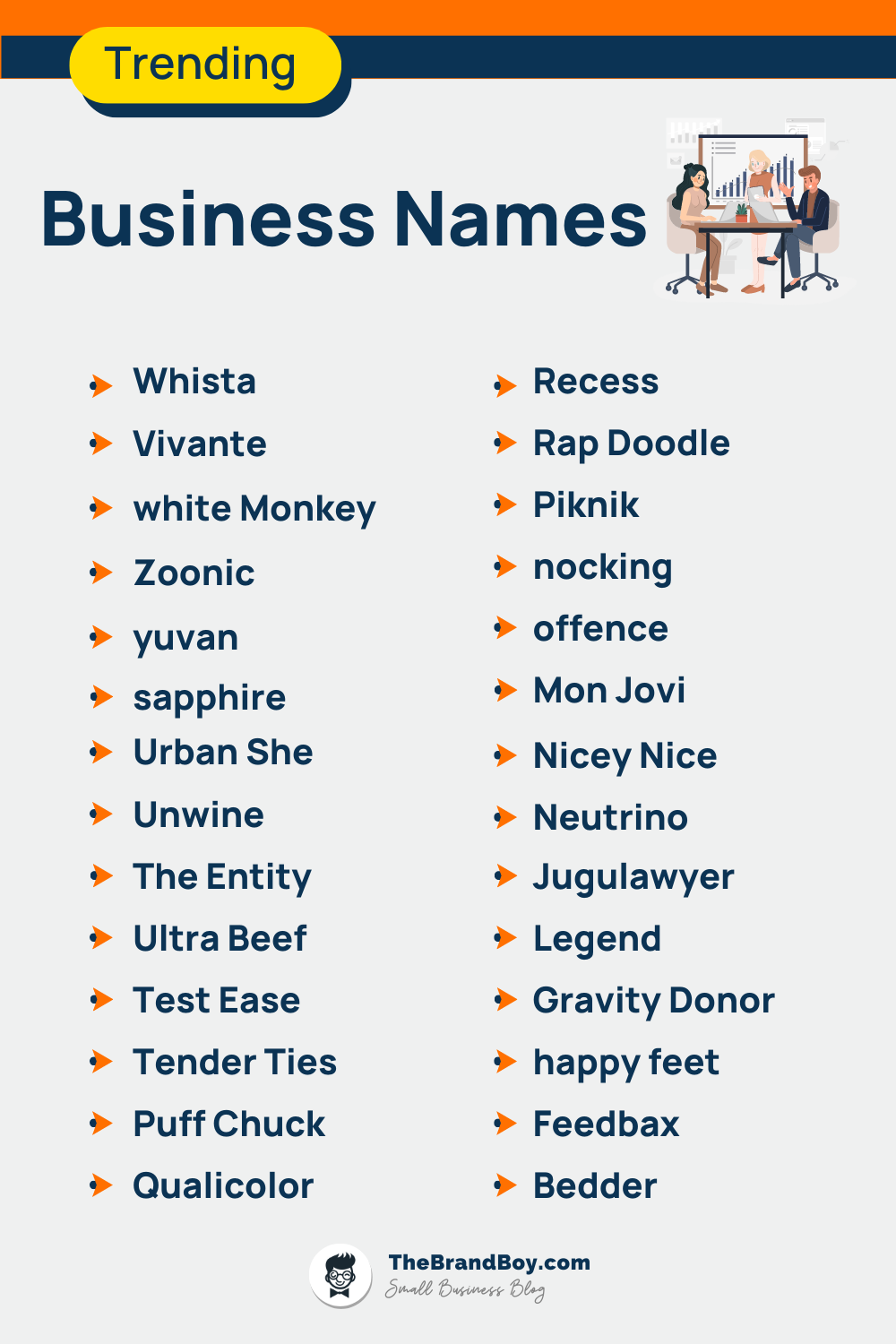 5100+ Business Name Ideas (Examples + Generator)