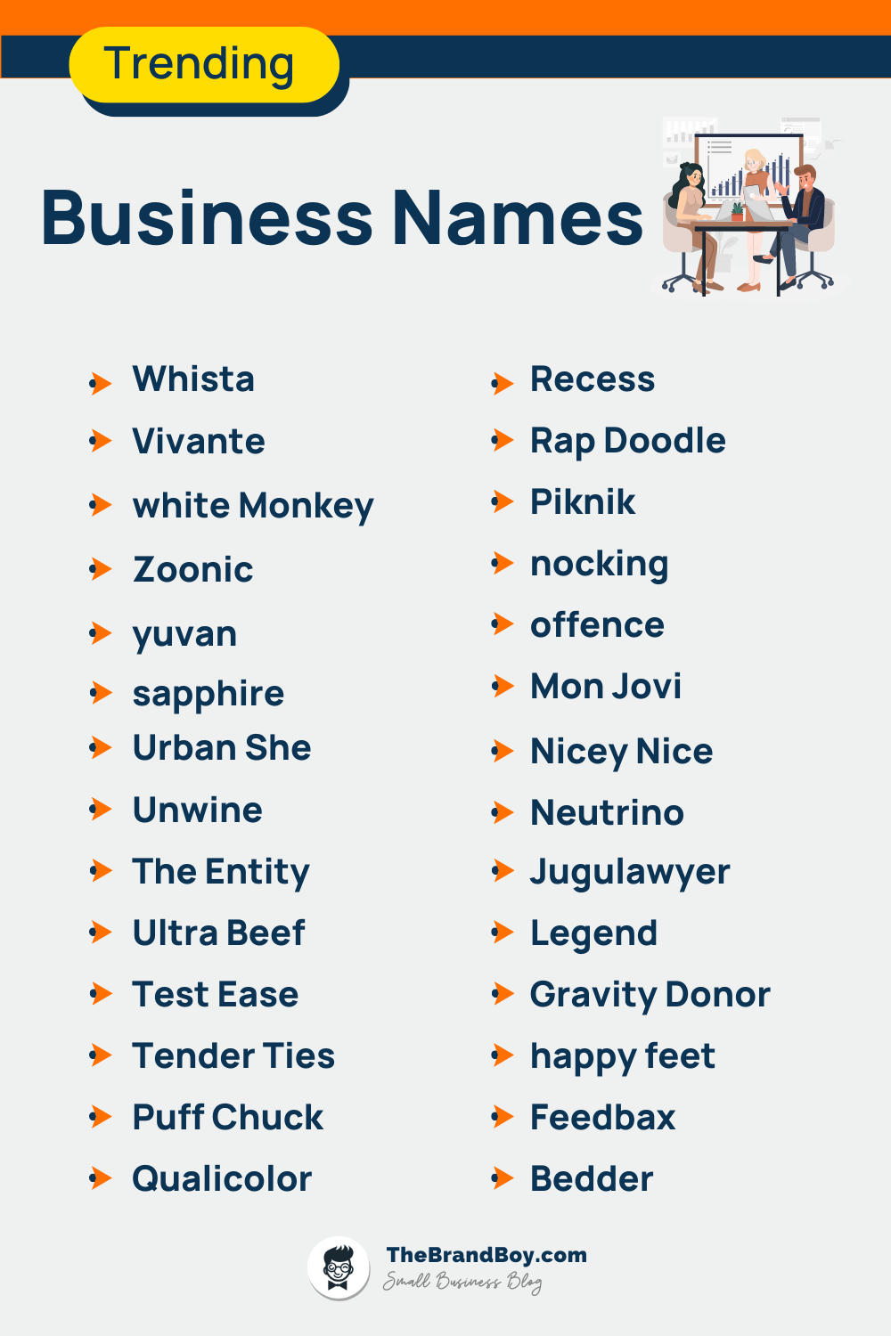 business plan name ideas