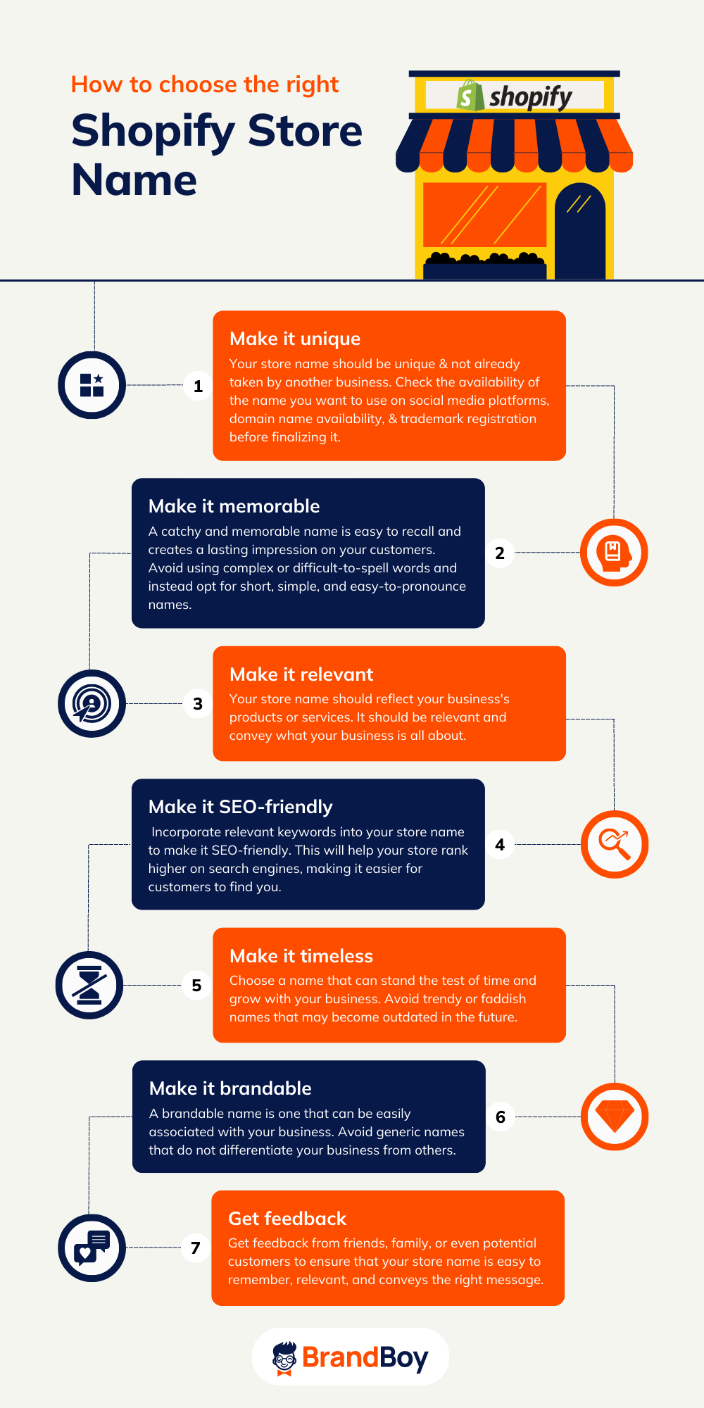 1001+ Shopify Store Name Ideas And Domains