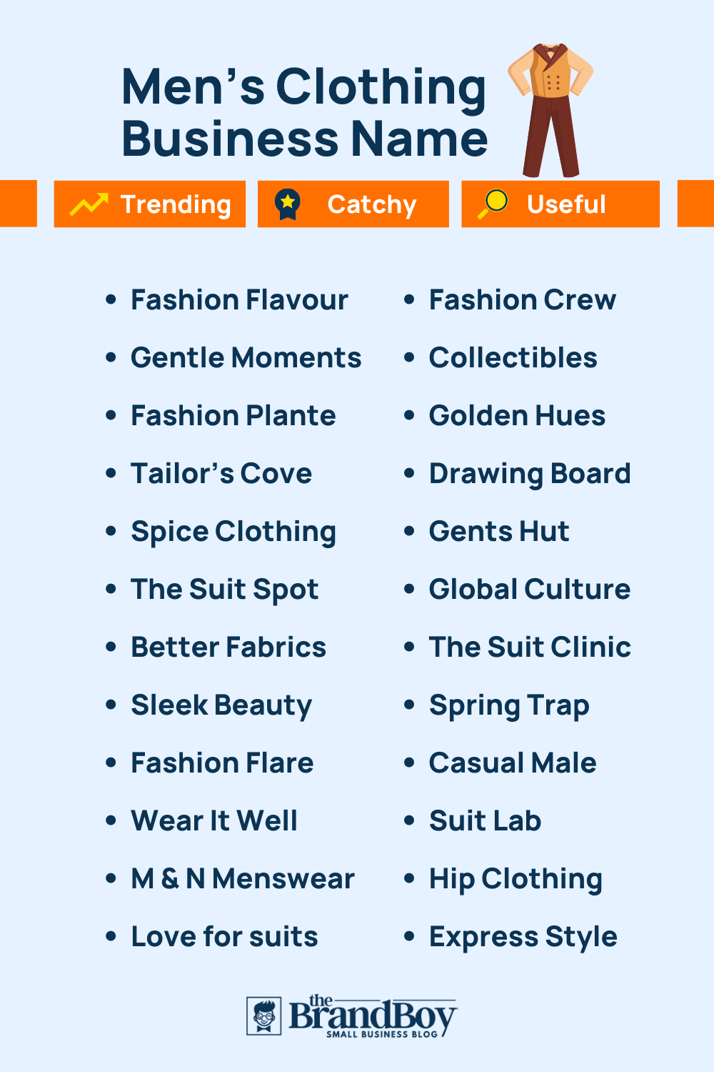 2250+ Men's Clothing Brand Name Ideas (Generator + Examples)- theBrandBoy