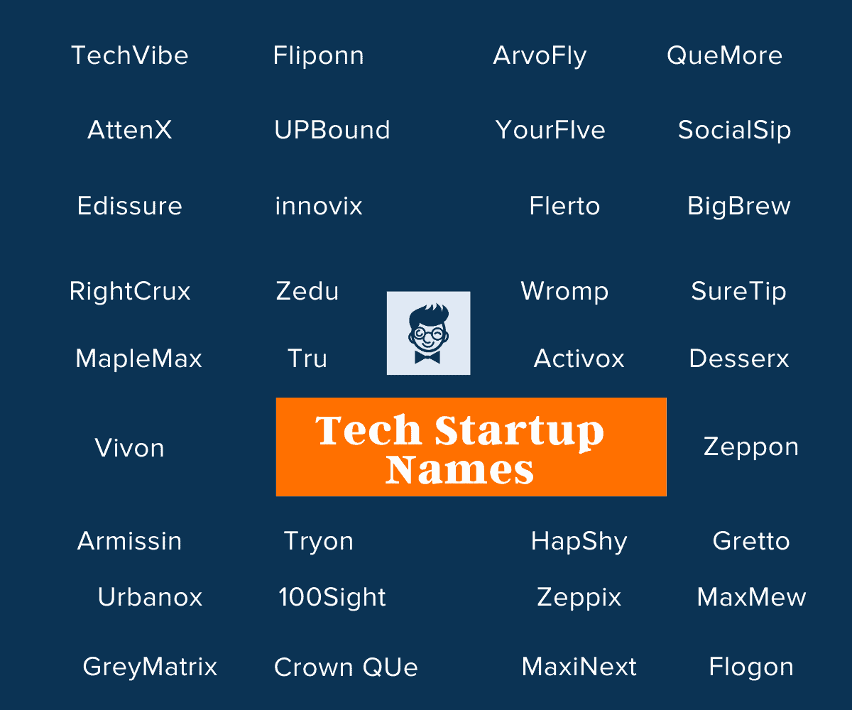 2500 Startup Names Ideas And Domains Generator Guide Infographics