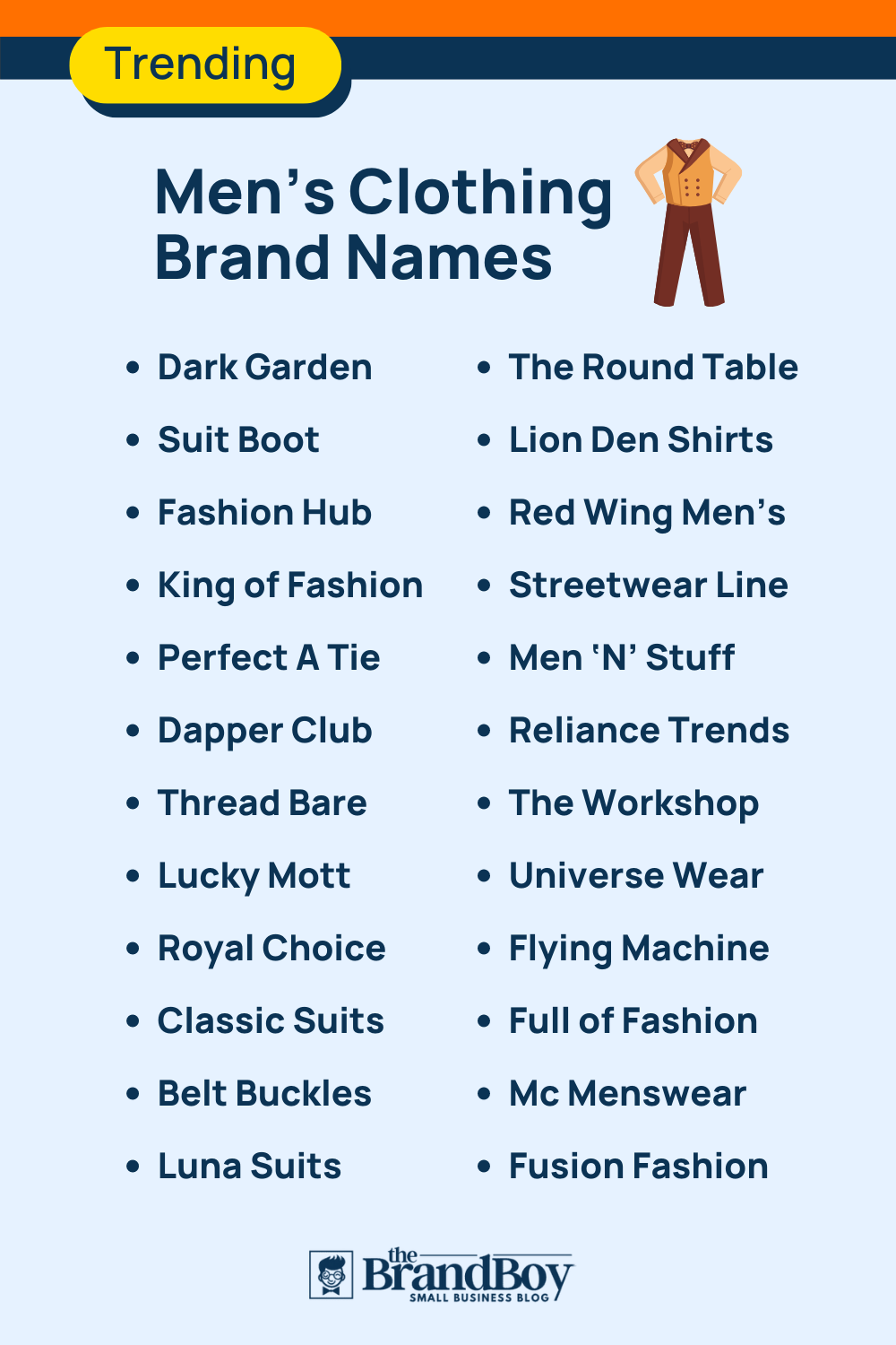 2250+ Men's Clothing Brand Name Ideas (Generator + Examples)- theBrandBoy