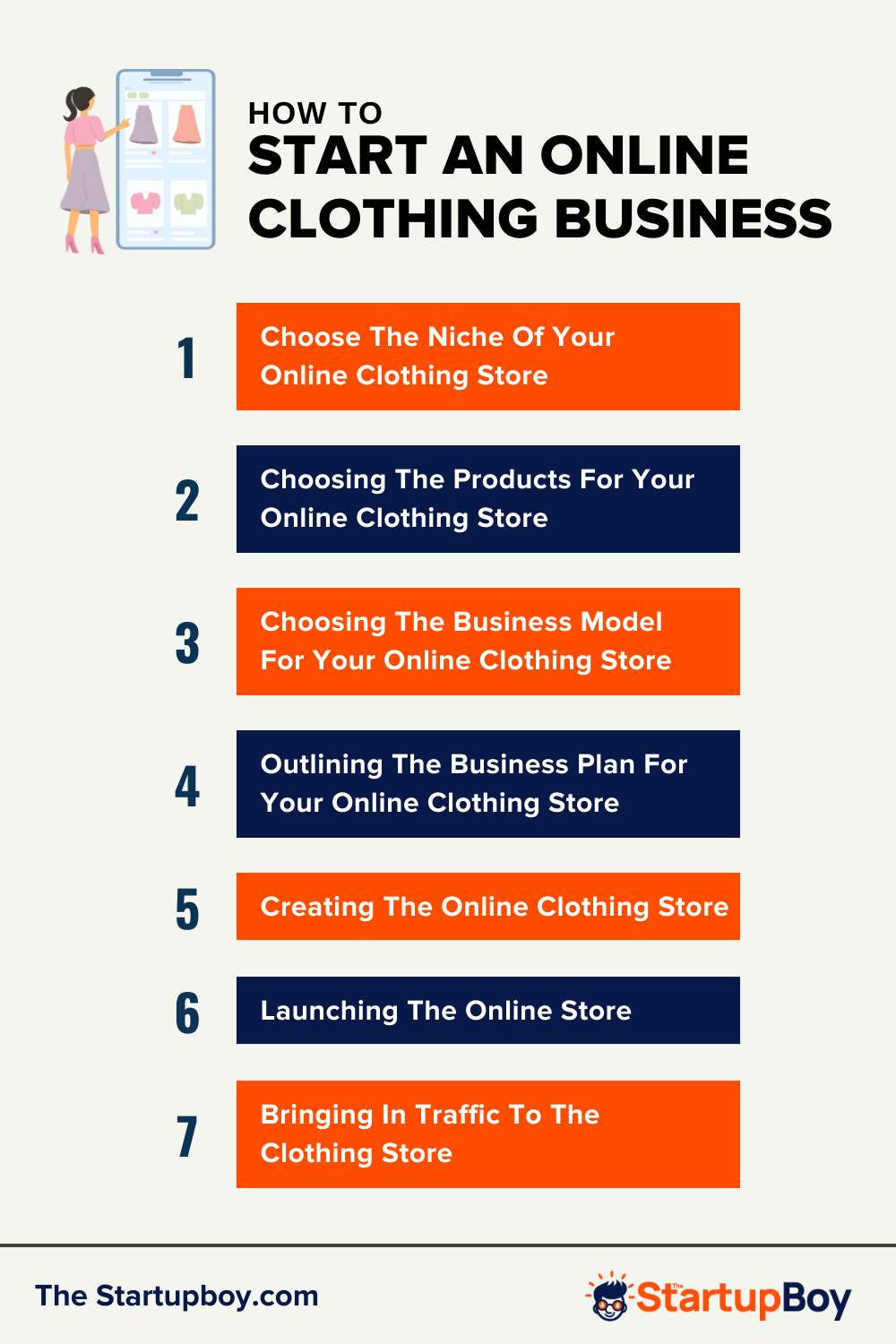 start clothing business online