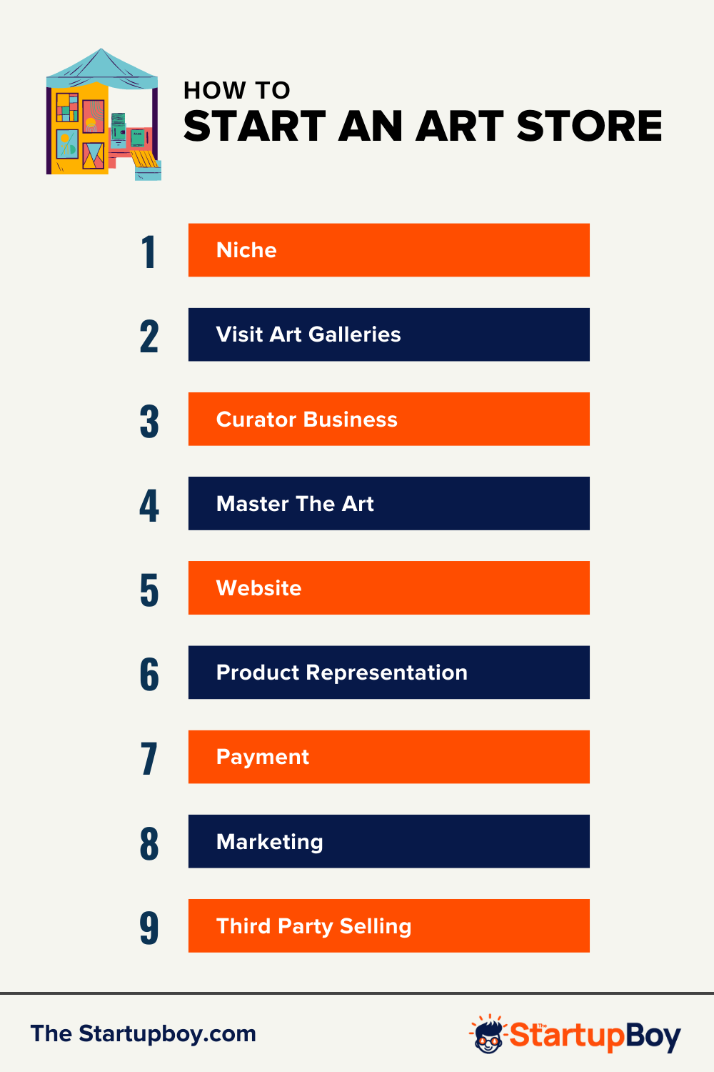 start art business infographic
