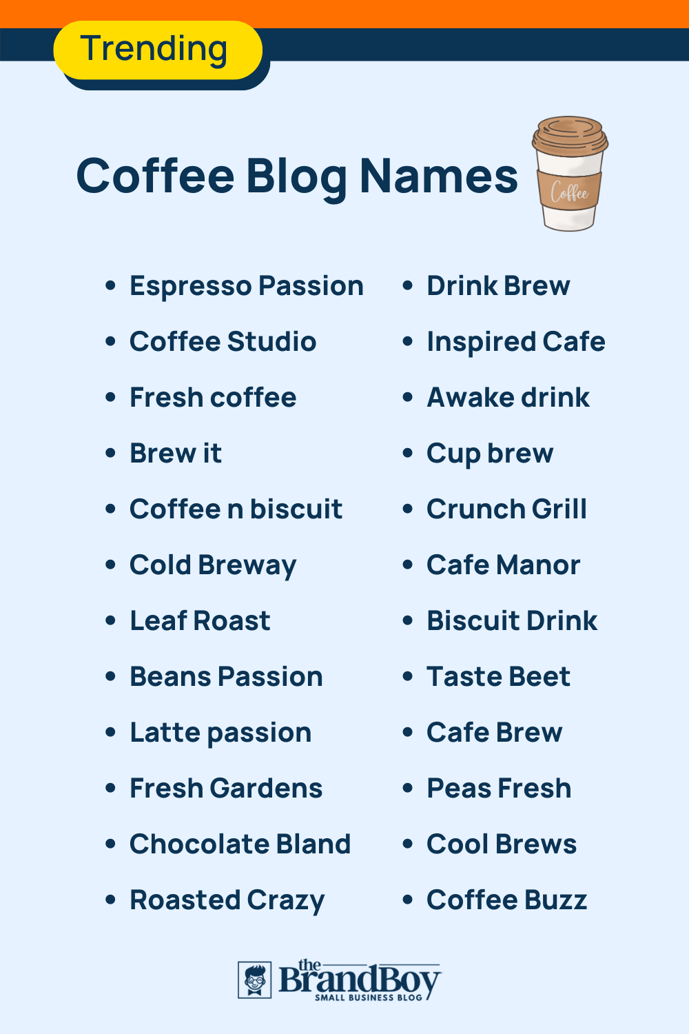 101+ Top Coffee Blogs and Pages names | thebrandboy