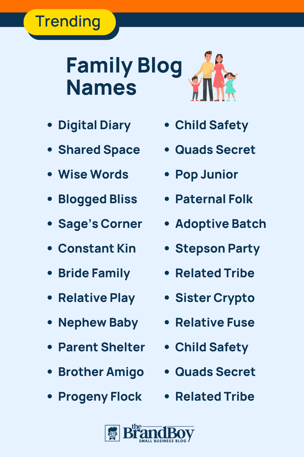 601+ Best Family Blog Names - BrandBoy