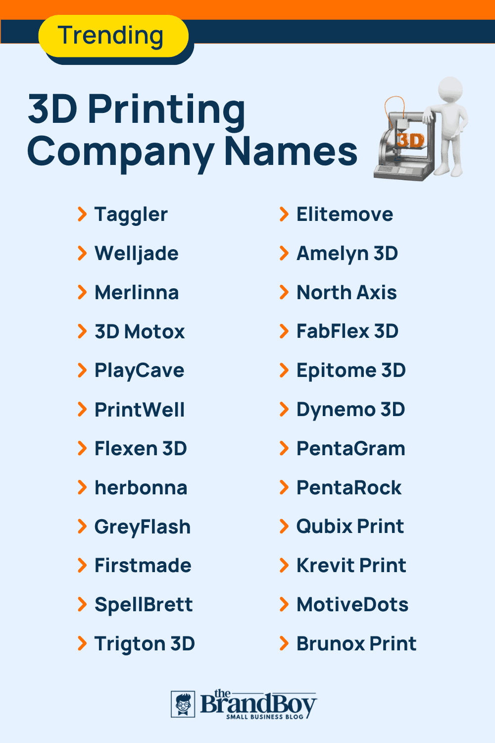 988+ 3D Printing Business Names Ideas and Domains (generator + Guide)