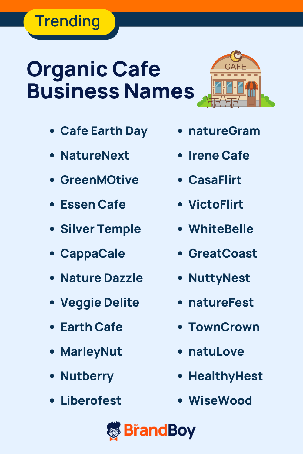 569+ Creative Organic Cafe Business Names - theBrandBoy.Com