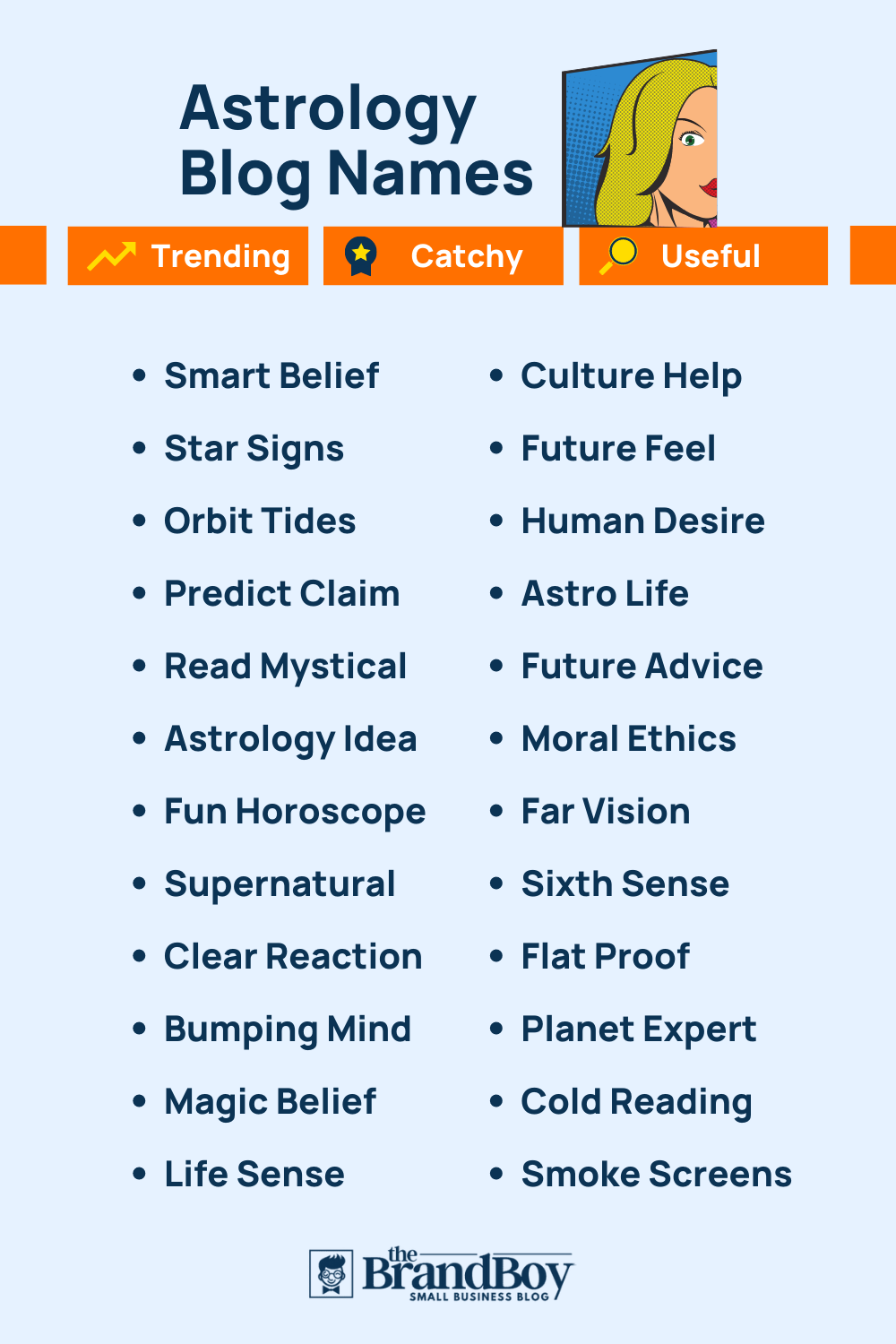 130 Top Astrology Blogs And Pages Names Thebrandboy