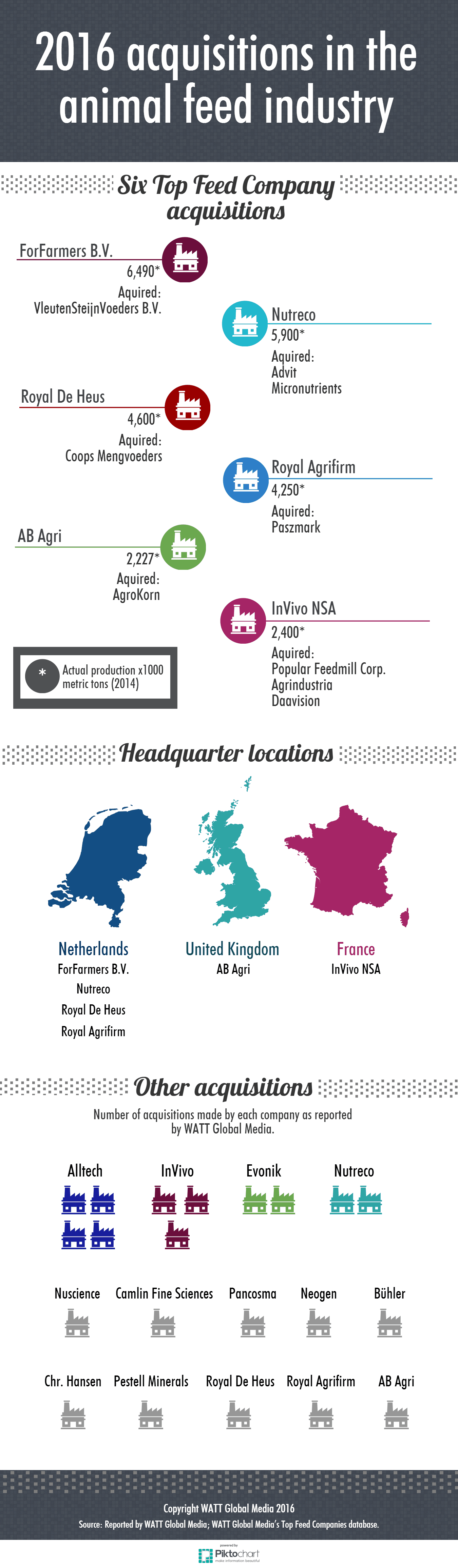 465-best-cattle-feed-company-names-video-infographic
