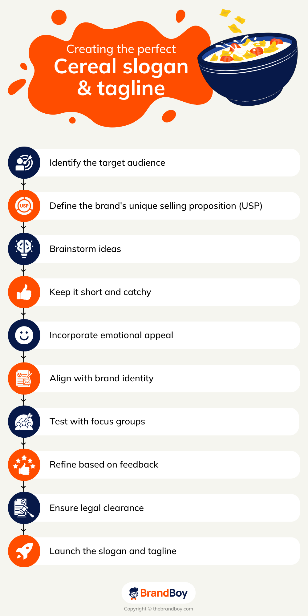 851+ Cereal Slogans And Taglines (Generator + Guide) TheBrandBoy