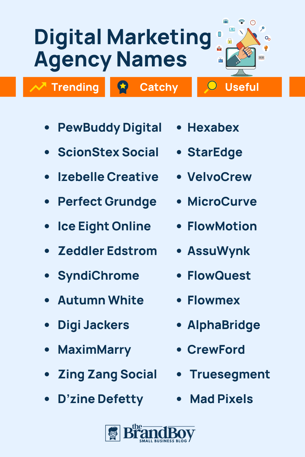1565+ Digital Marketing Agency Names Ideas ( Video+ Infographic)