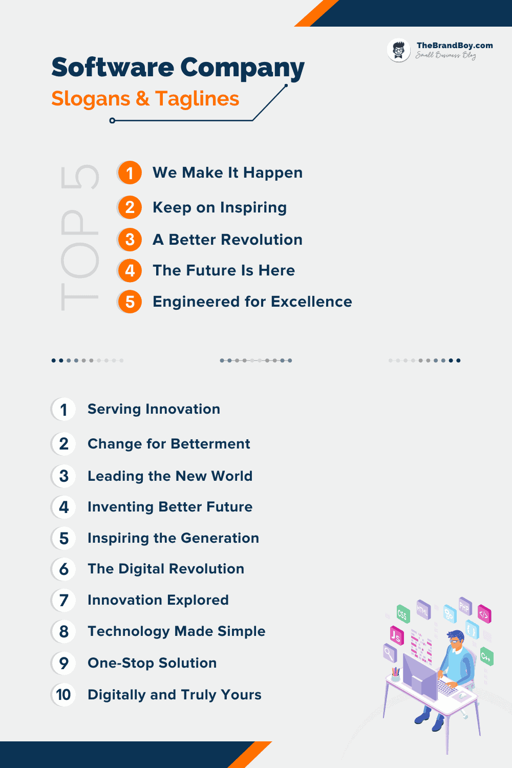 841+ Best Software Company Slogans and Taglines TheBrandBoy