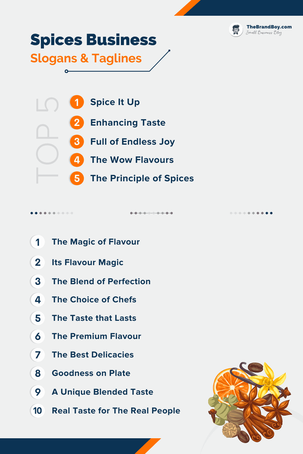 781+ Spices Slogans and Taglines (Generator + Guide) TheBrandBoy