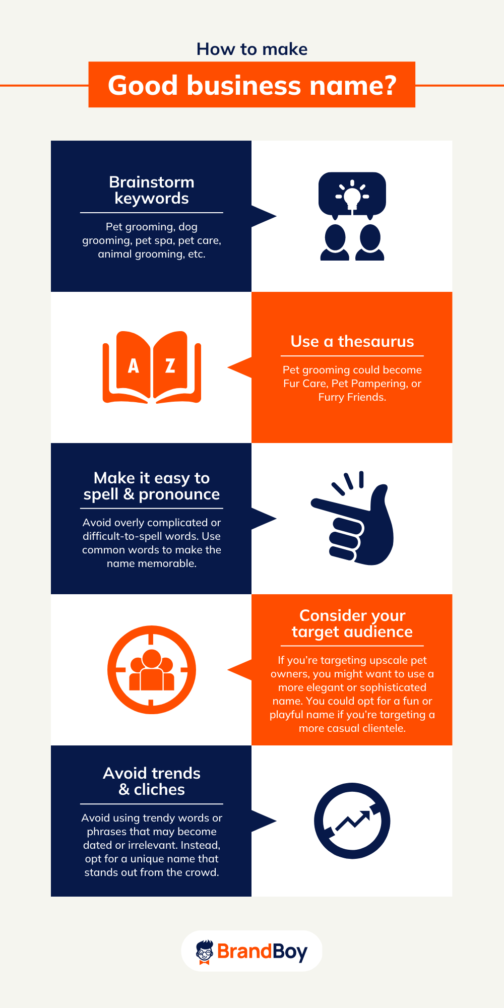 types of business name infographic