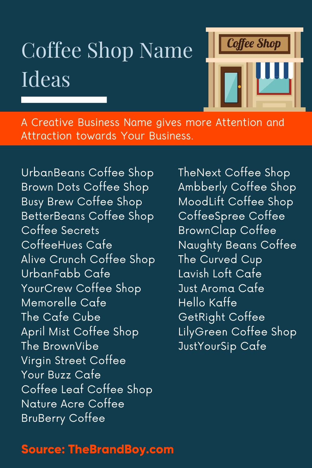 485 Great Coffee Shop Names Video Infographic - roblox names idea