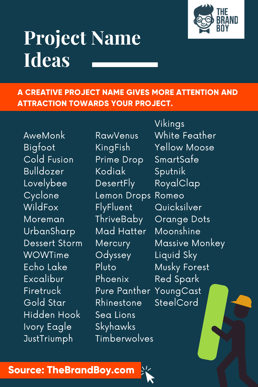 1501 Unique Project Names Ideas Generator Guide 