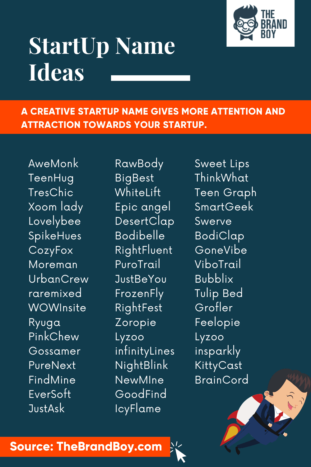 Roblox Character Name Ideas