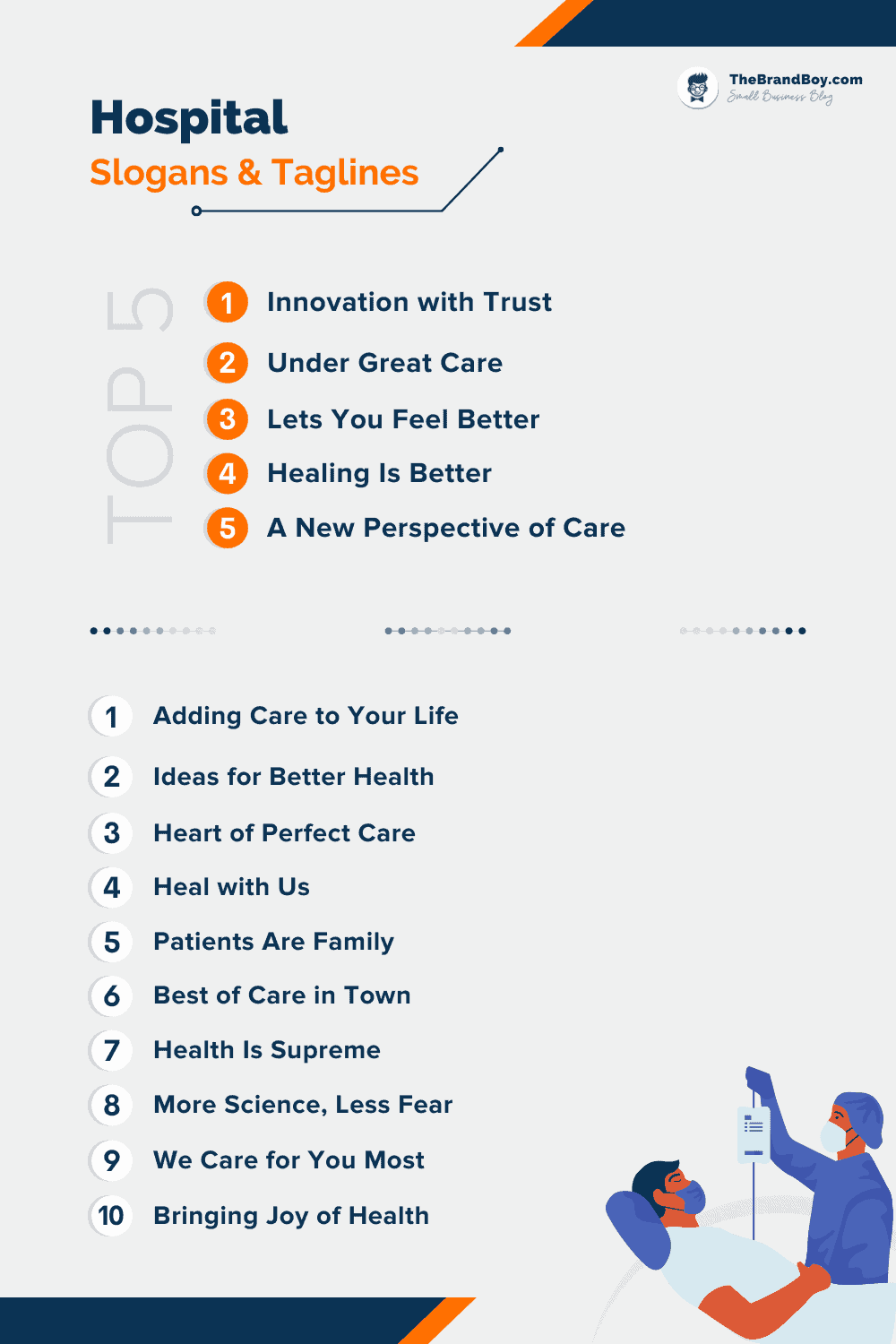 179+ Catchy Laser Surgery Business Slogans and Taglines