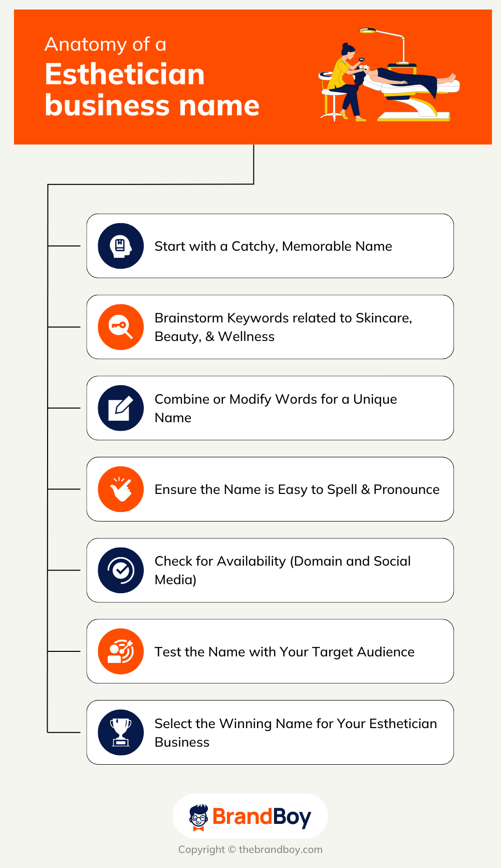 1450+ Esthetician Business Name Ideas theBrandBoy