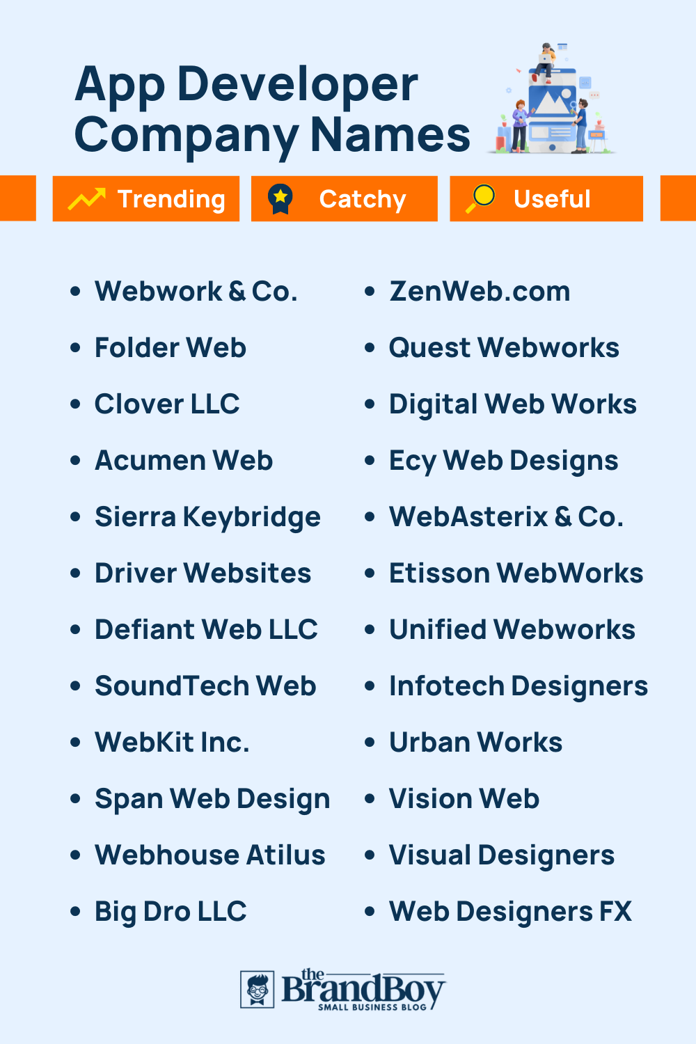 1750 App Development Company Names Ideas Generator Guide TheBrandBoy   App Developer Company Names 