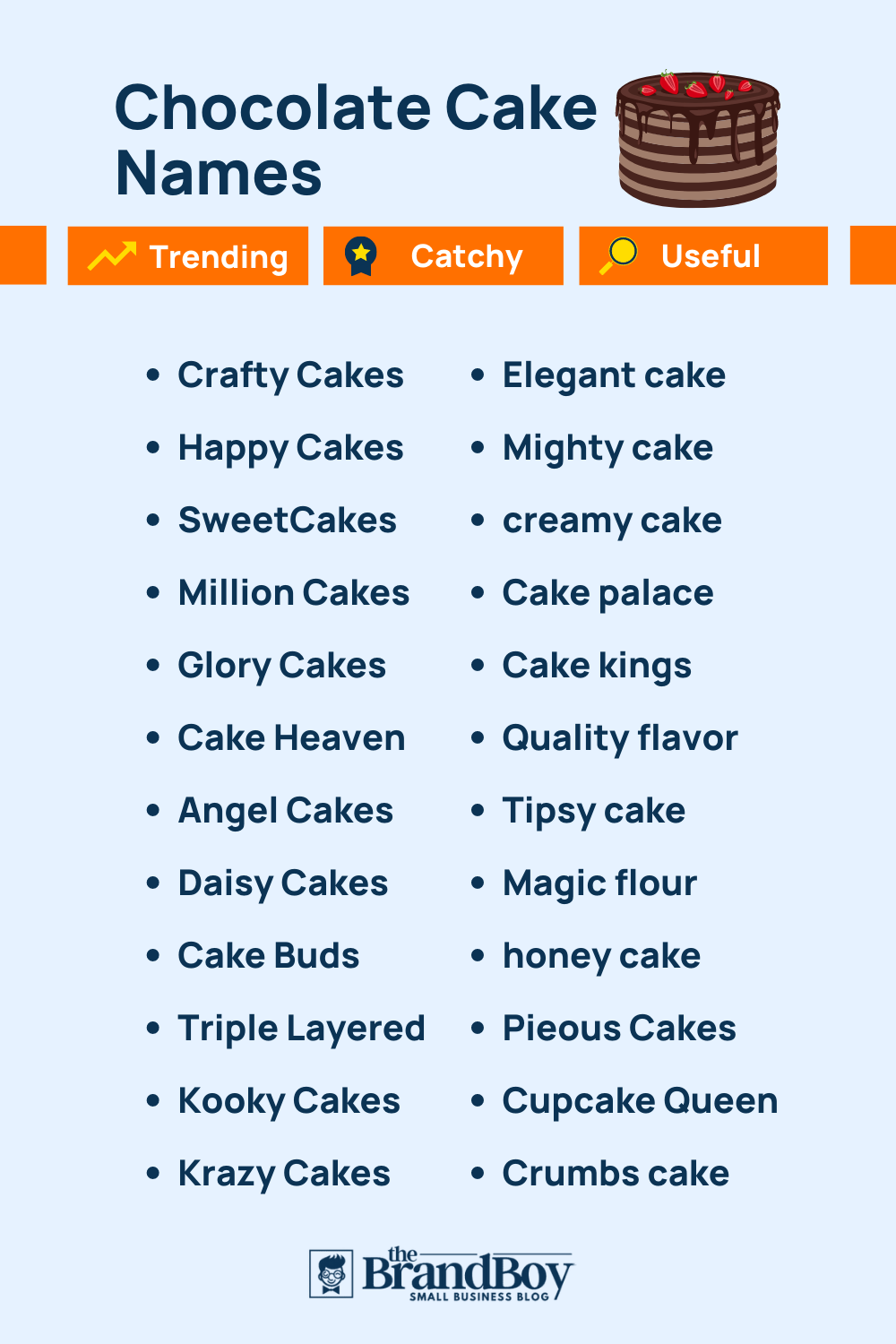 Chocolate Cake Names 455 Catchy And Cool Names TheBrandBoy