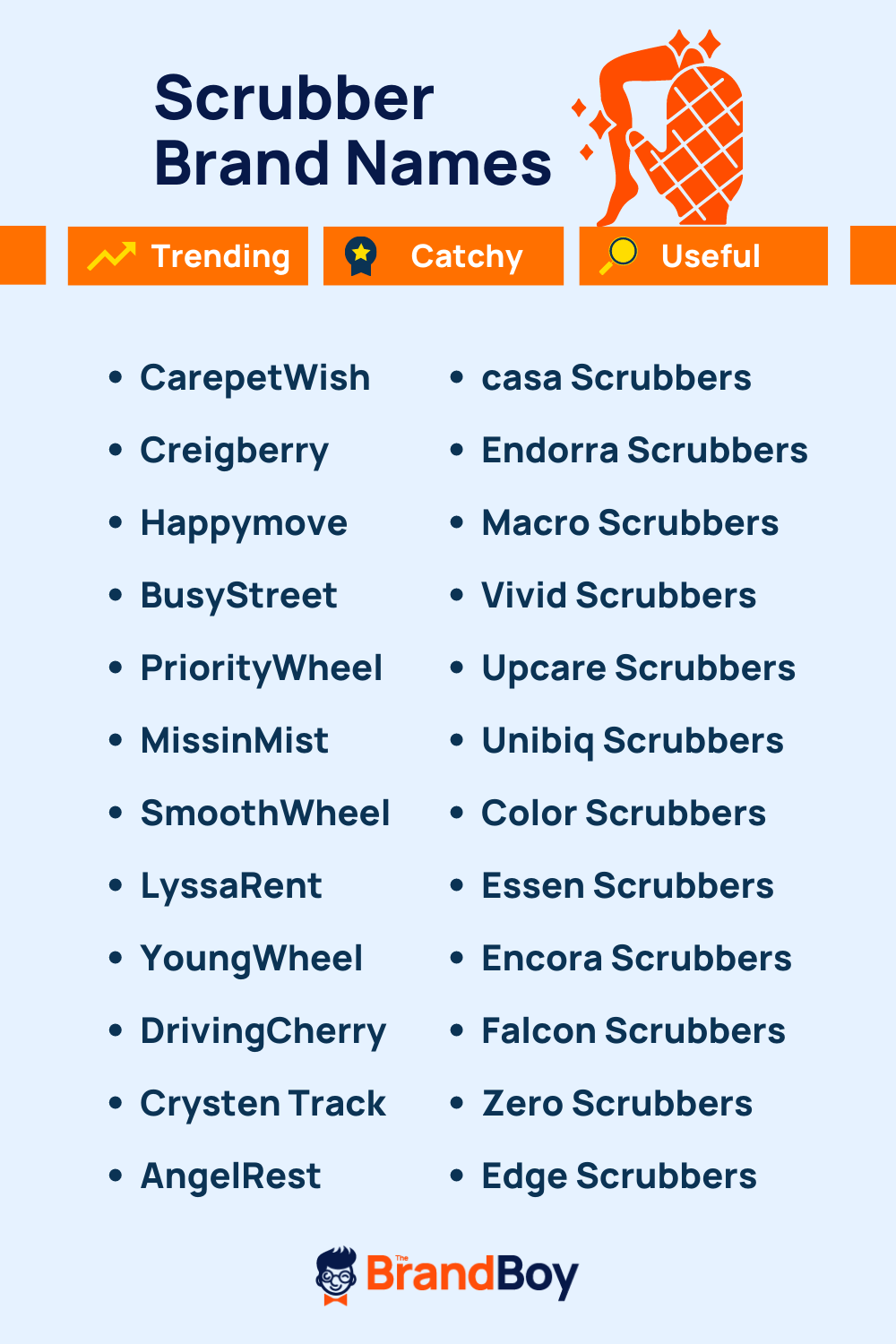 620+ Scrubber Company Names Ideas And Domains (Generator + Guide ...
