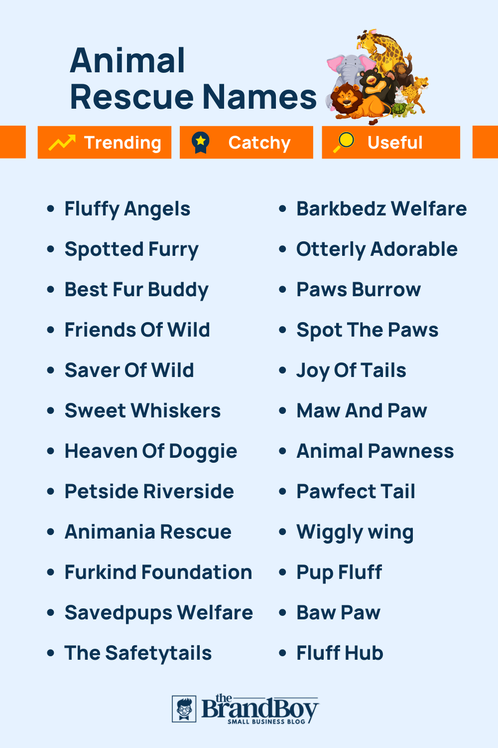 Adopt Me Gorilla Pet Name Ideas List - DigiStatement