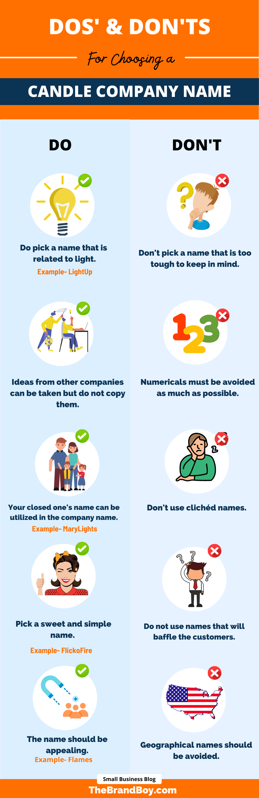 1210+ Candle Company Names Ideas & Domain Ideas BrandBoy