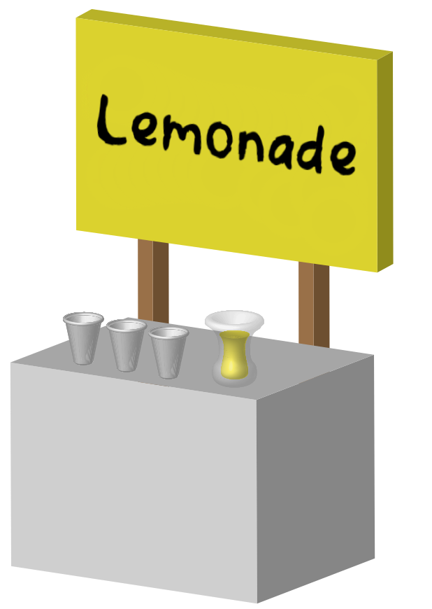 600+ Lemonade Stand names or a Fresh and Fun Business! BrandBoy