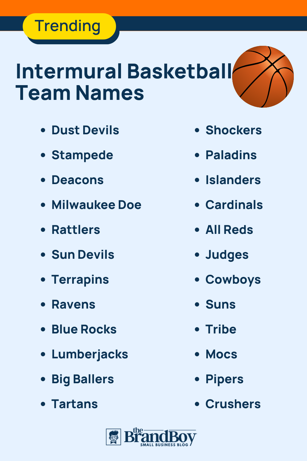 500 Cool Basketball Team Names Ideas (Generator) - BrandBoy