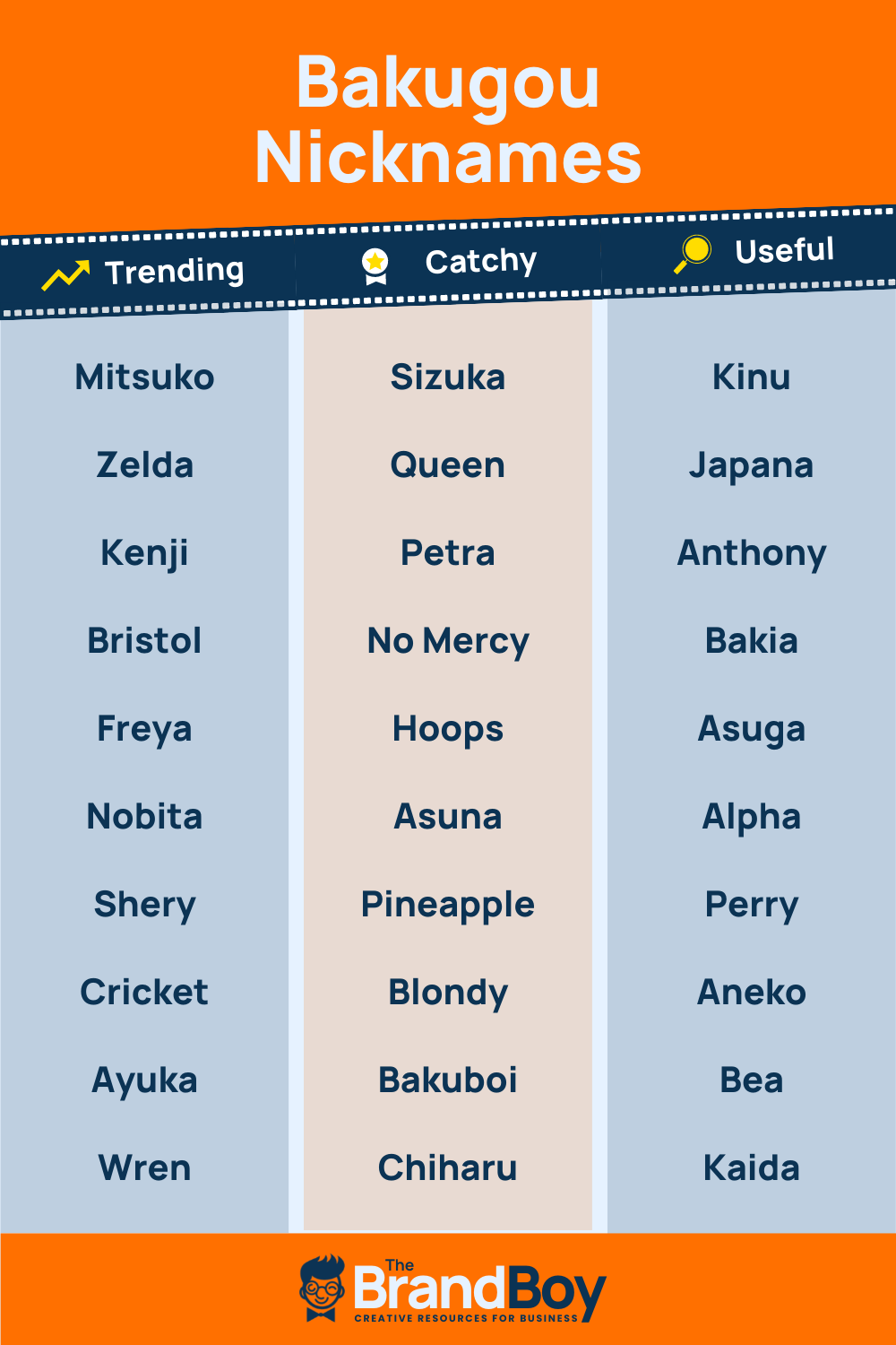 Bakugou Nicknames: 609+ Cool and Catchy Names - BrandBoy